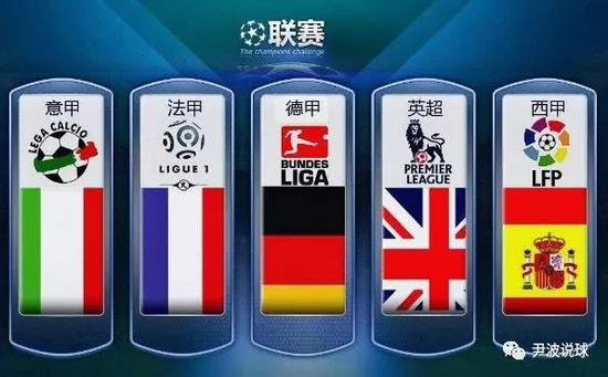 和全新战略