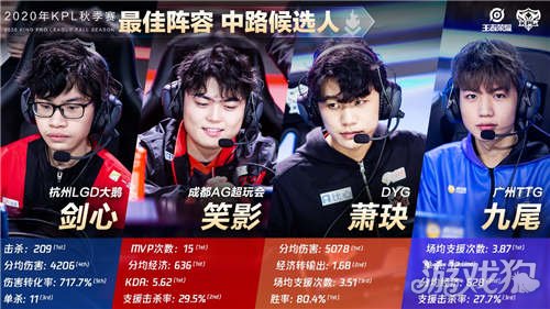 这位足坛战 这位足坛战